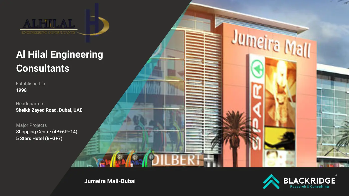 Construction Management Companies in UAE